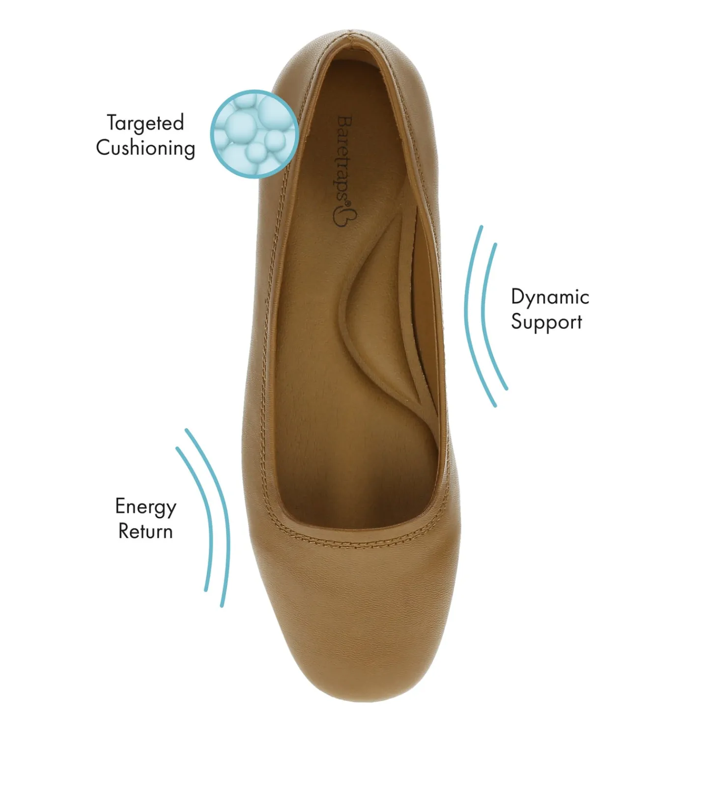 Baretraps Flats & Loafers | Dress Shoes^Covette Wedge Slip On Walnut