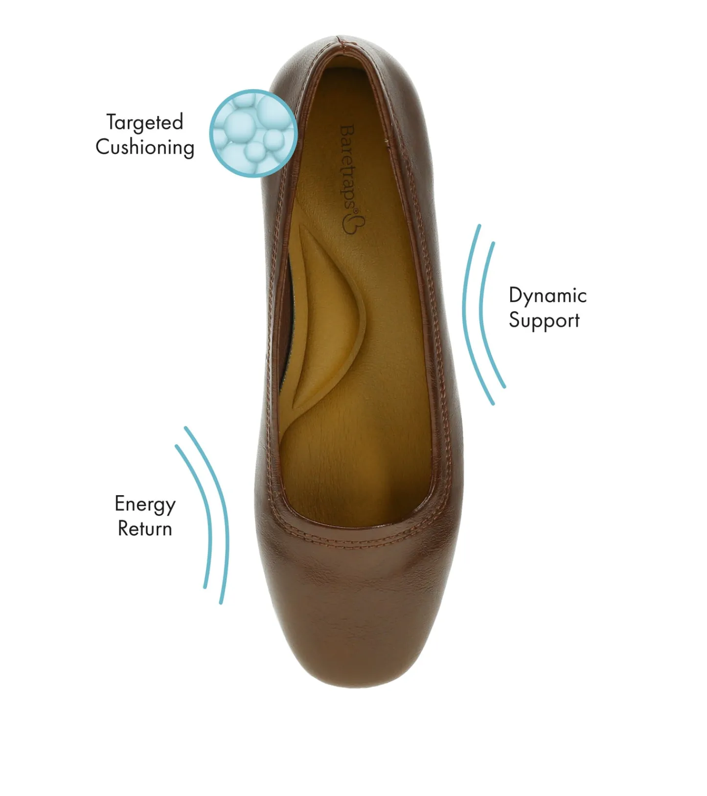 Baretraps Dress Shoes | Flats & Loafers^Covette Wedge Slip On Bloodstone