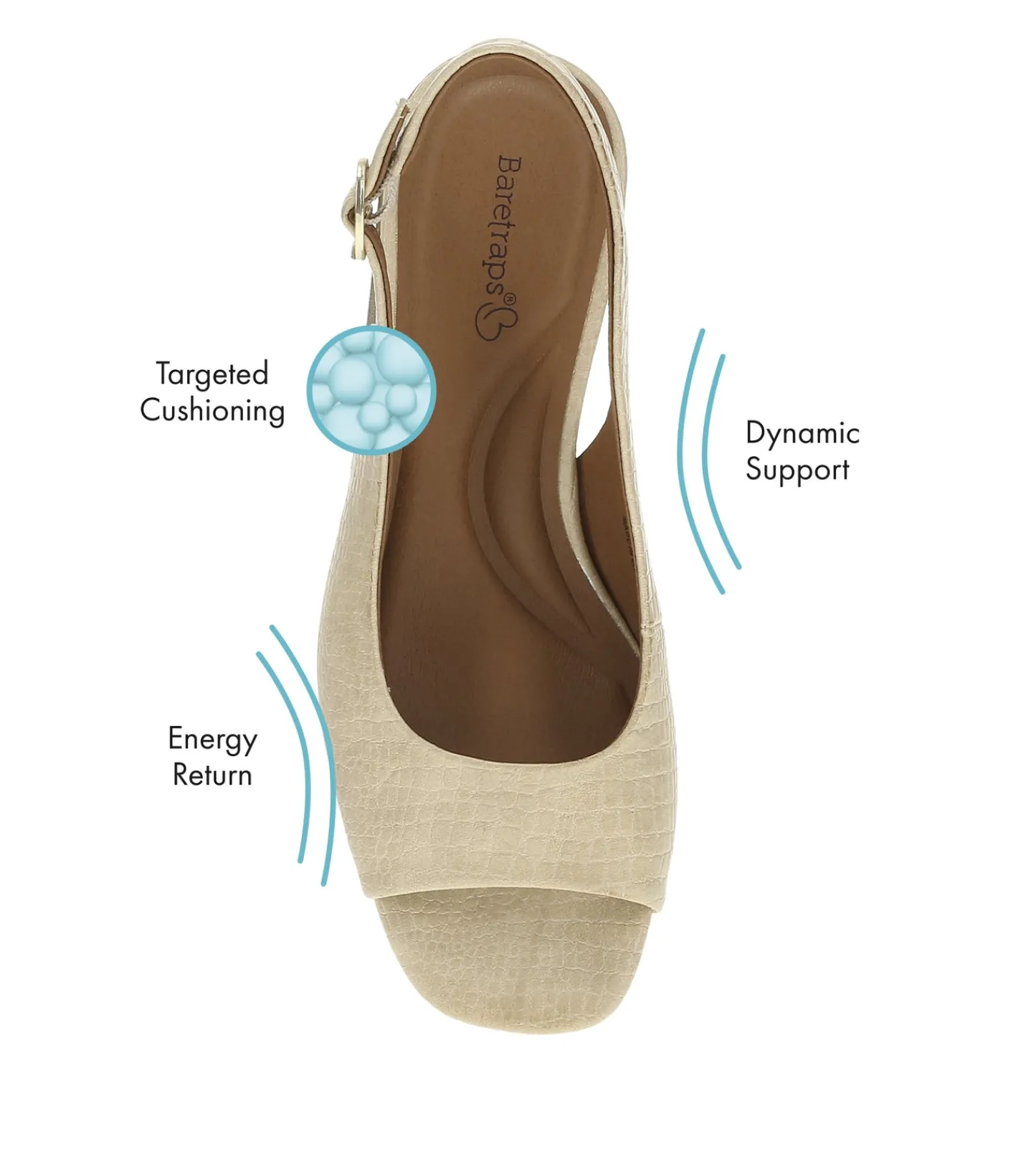 Baretraps Dress Shoes^Promise Peep Toe Slingback Pump Buff