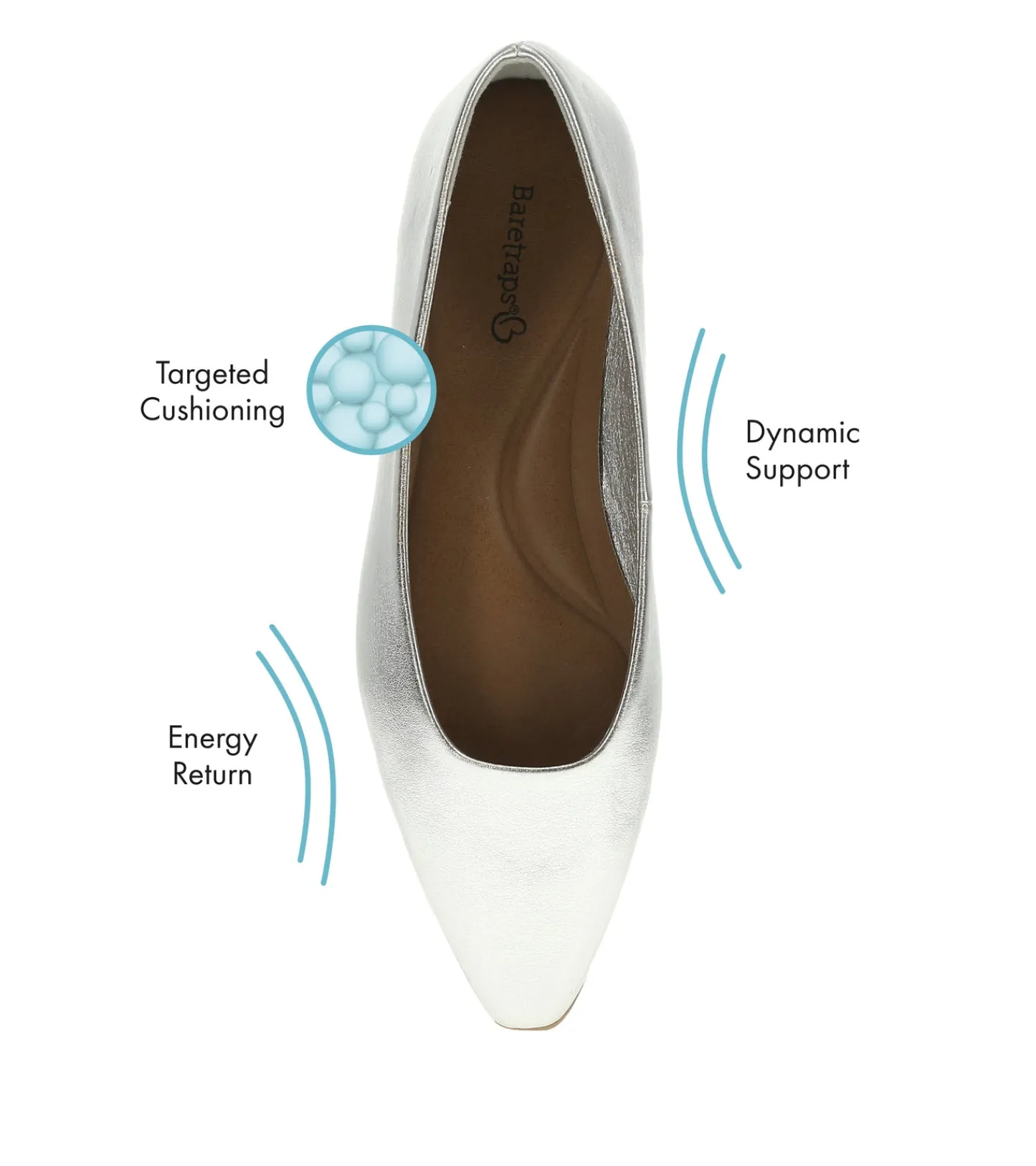 Baretraps Flats & Loafers | Dress Shoes^Rhonda Casual Flat Silver