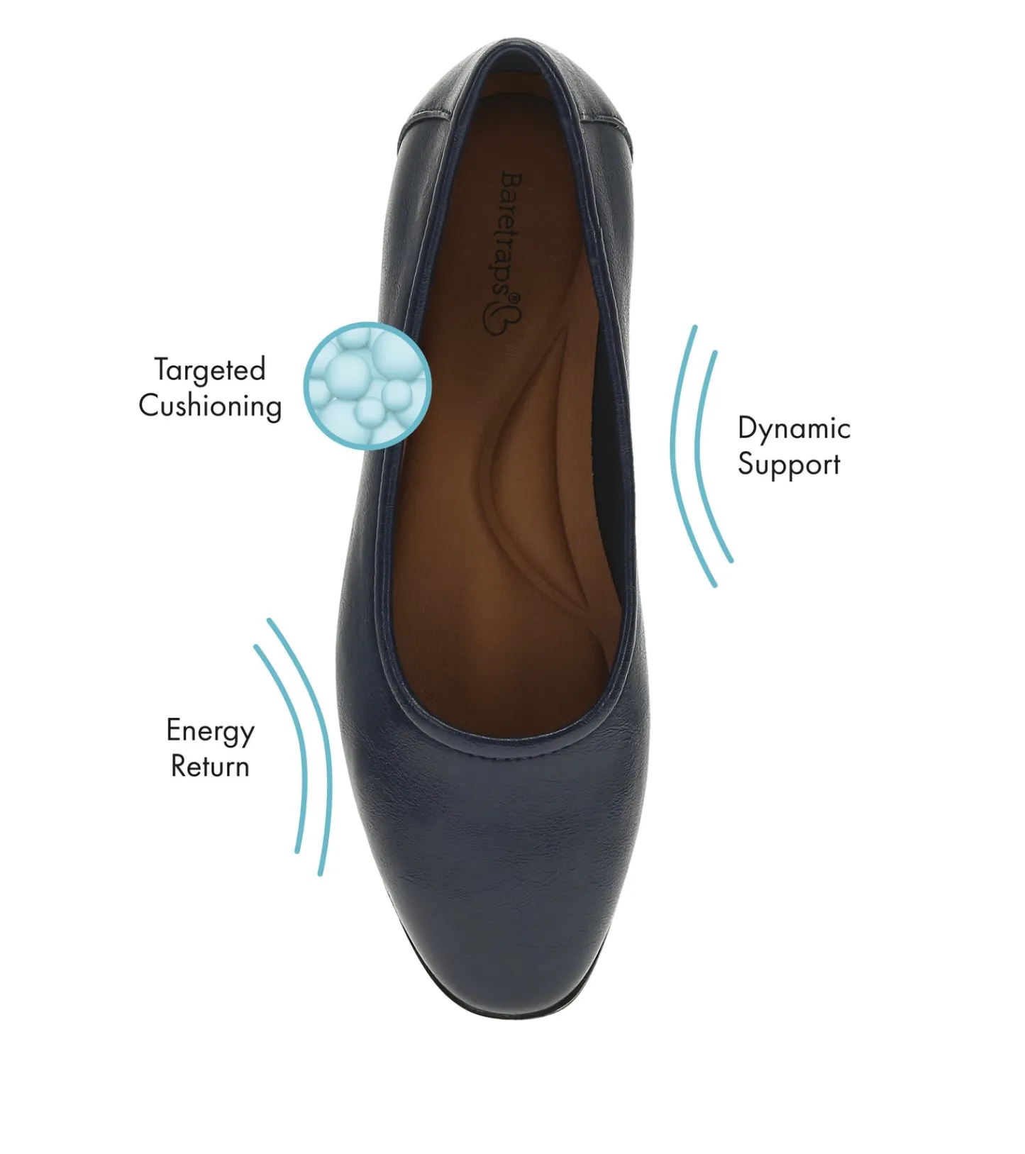 Baretraps Flats & Loafers | Dress Shoes^Tania Casual Flat DarkNavy