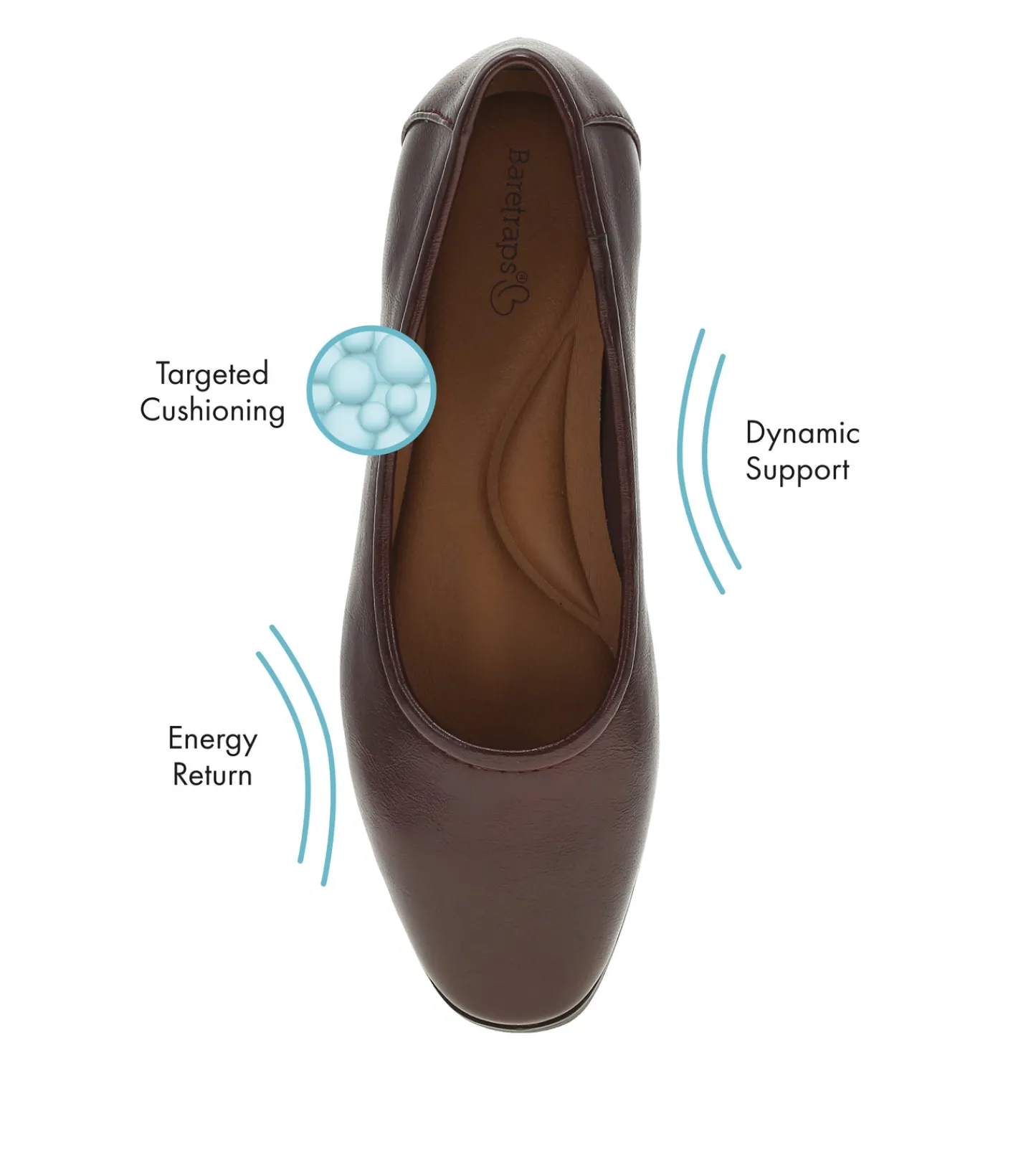 Baretraps Flats & Loafers | Dress Shoes^Tania Casual Flat Bloodstone