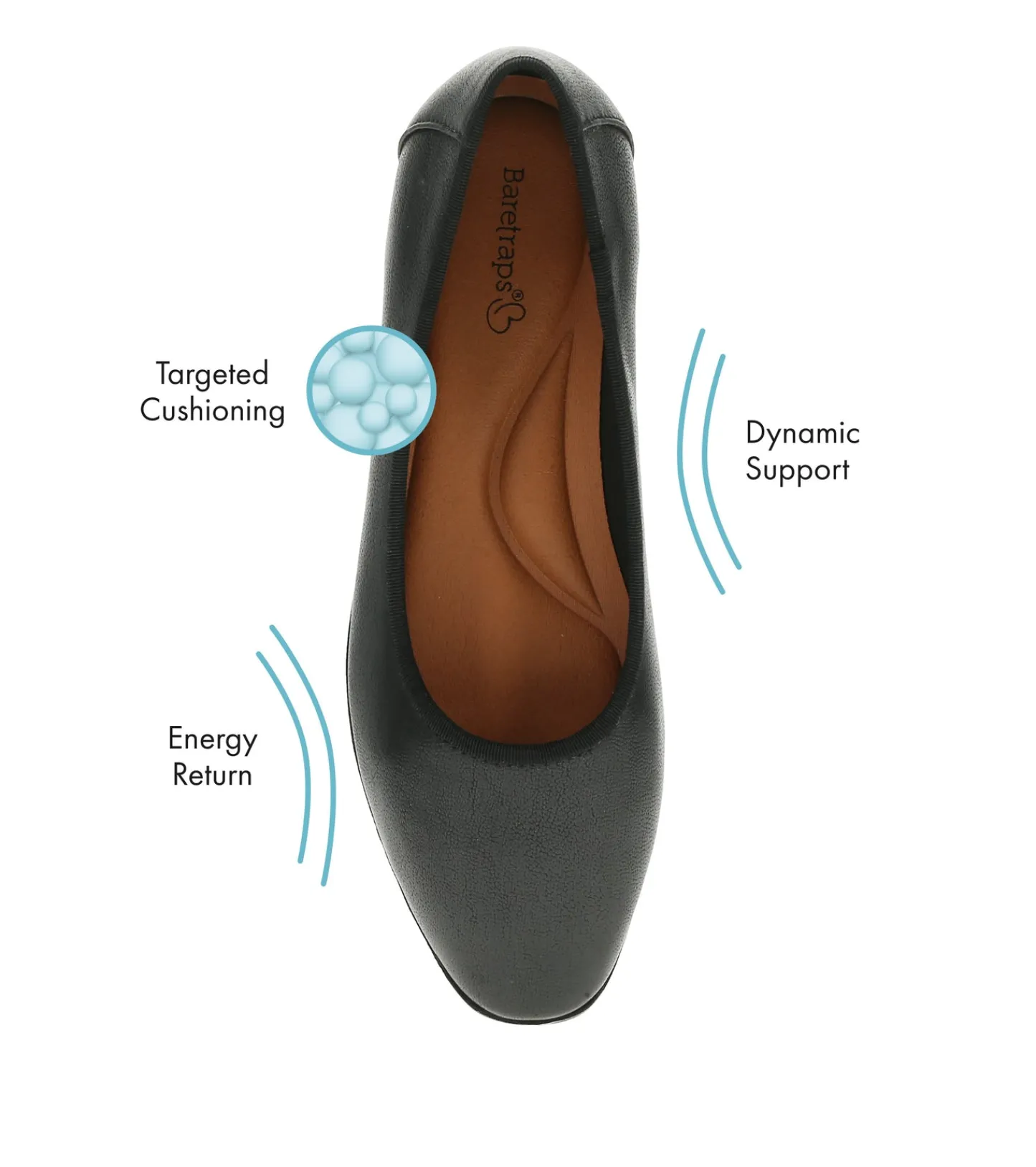 Baretraps Flats & Loafers | Dress Shoes^Tania Casual Flat Black