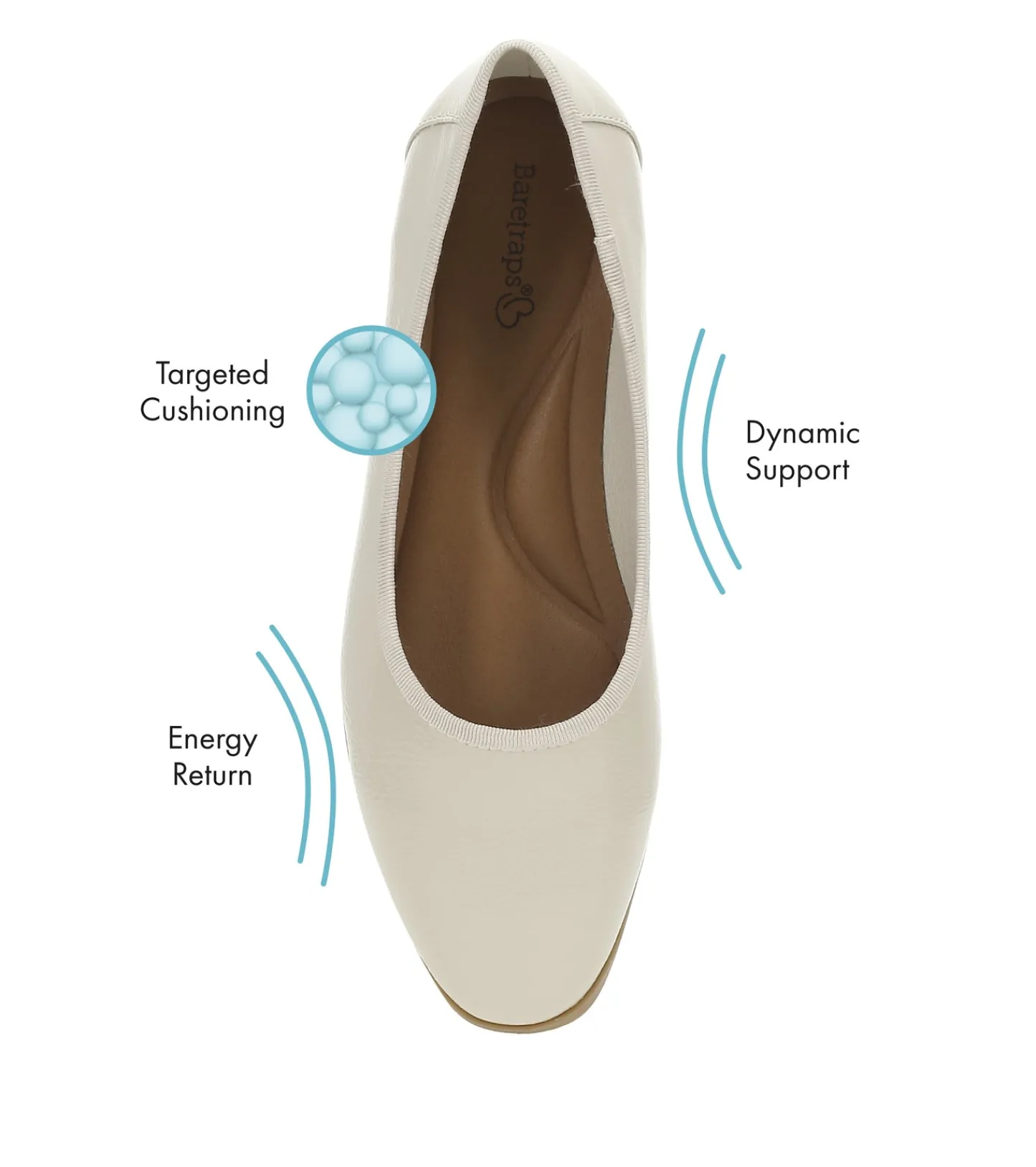 Baretraps Dress Shoes | Flats & Loafers^Tania Casual Flat Ivory